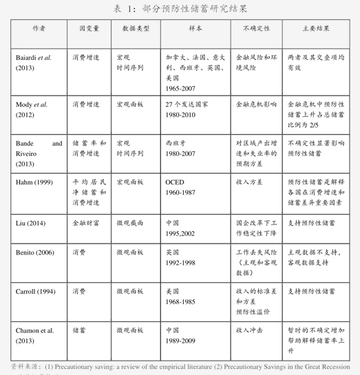 聚焦再平衡，关注“供需比” 广发宏观2025年非金属矿及制品行业中期展望